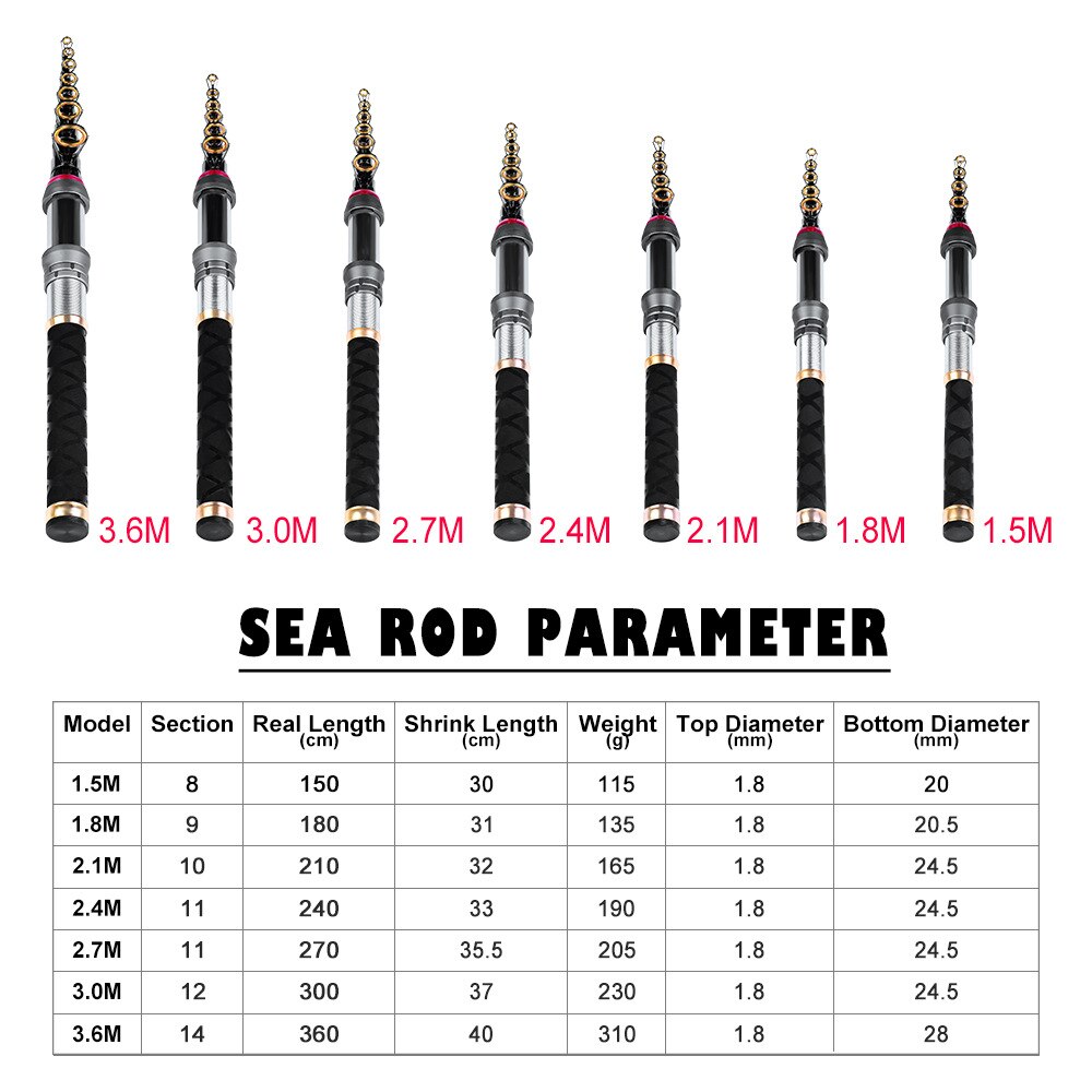 1.8-3.6m carbon teleskopfiskestang og 11bb fiskehjuls hjul bærbar rejse fiskestang spinnende fiskestang kombination