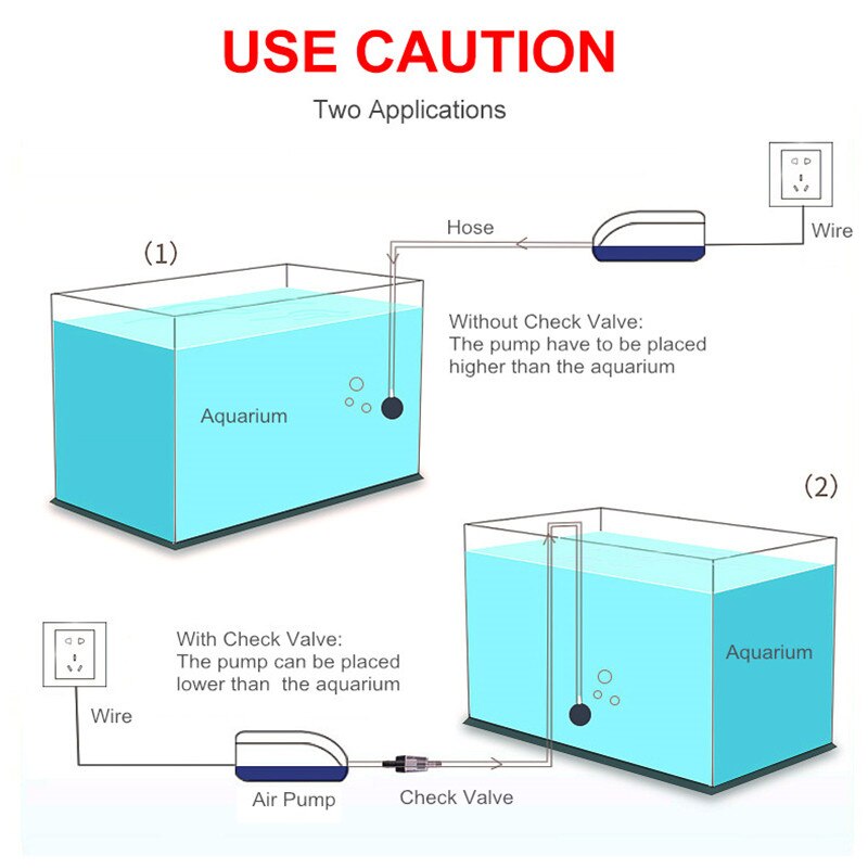 Ultra Stille Aquarium Luchtpomp Enkele & Dubbele Outlet 3W/5W Aquarium Luchtpomp Compressor Zuurstof 220 ~ 240V Luchtpomp