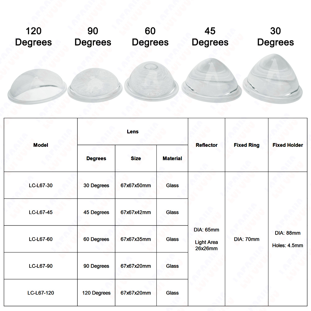 30 45 60 90 120 grad LED Objektiv Optische Glas 67mm + Reflektor Kollimator + Feste Halterung Für 20W 30W 50W 100W High Power Chip