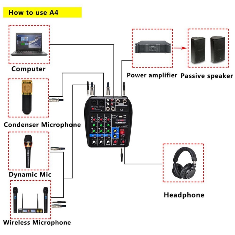 Eu Plug A4 Sound Mixing Console Bluetooth Usb Record Computer Playback 48V Phantom Power Delay Repaeat Effect 4 Channels Usb Aud