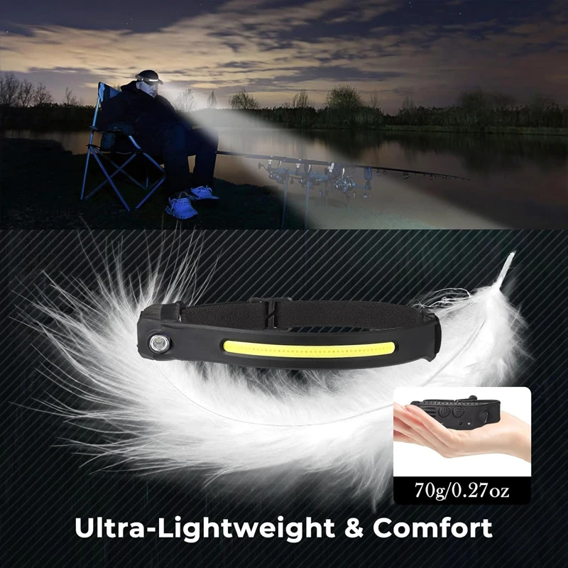 Led-sensor pandelampe camping søgelys hovedlommelygte genopladelig kraftfuld lampe frontlygter forlygter 6 stilarter