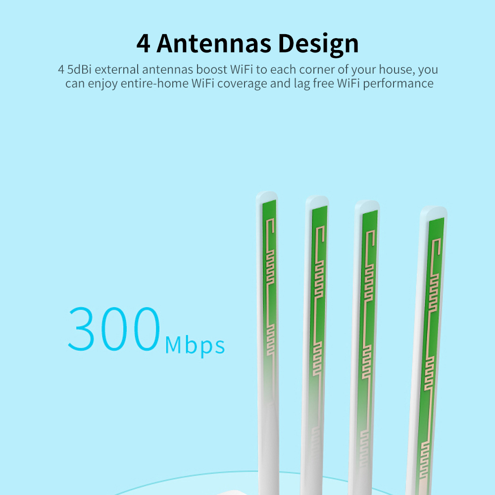 LV-WR08 300Mbps Draadloze Router High-Speed Wifi Router Met 4 Externe Antennes Ondersteuning Wpa/WPA2 Encryptie Wit eu/Us Plug