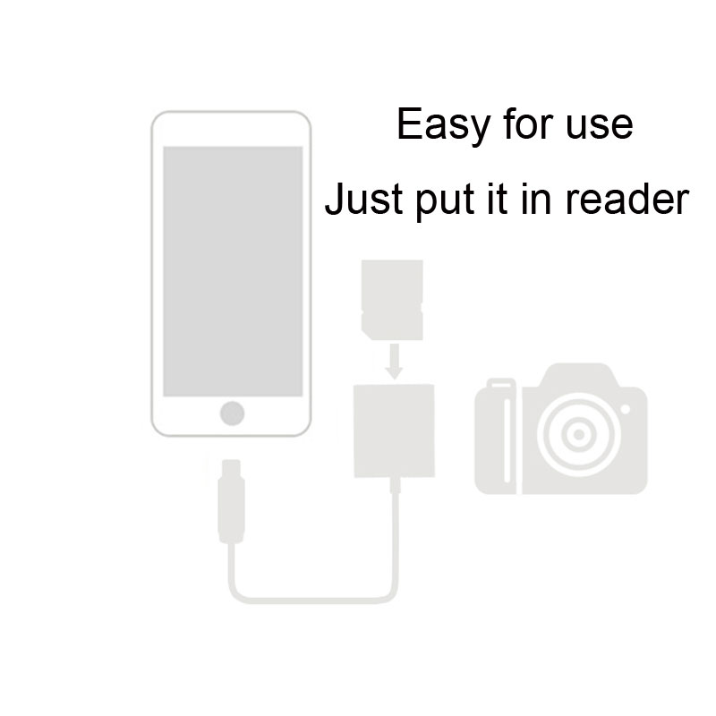 Mosible Kaartlezer voor iPhone iPad ios Bliksem interface OTG Lezers Memory Kaarten Geen APP Nodig