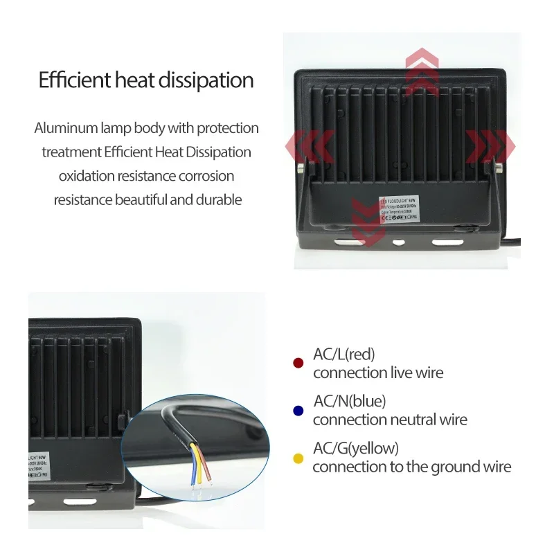 1pc Draadloze Afstandsbediening RGB LED-schijnwerper 10W 30W 50W IP65 Waterdichte Kleur Veranderende Spotlight RGB Schijnwerper voor Tuinen