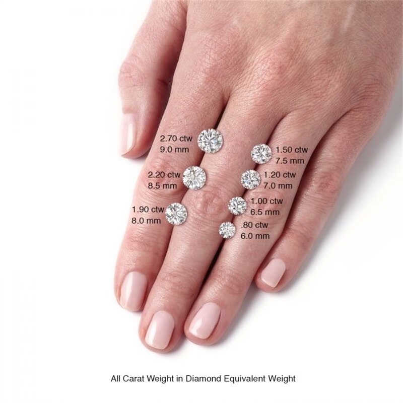 Teste positivo brilhante corte ij cor vvs 0.2ct 3.5mm * 3 pces/bloco moissanite diamante para anel pulseira