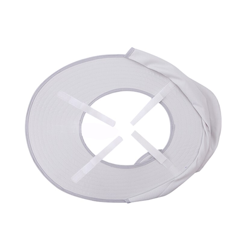 Helmet Wide hat Sun protection Hard Hat Solar Safety Helmet Summer Fan Cap Outdoor Construction Sunscreen Cooling Breathable: White Sun visor