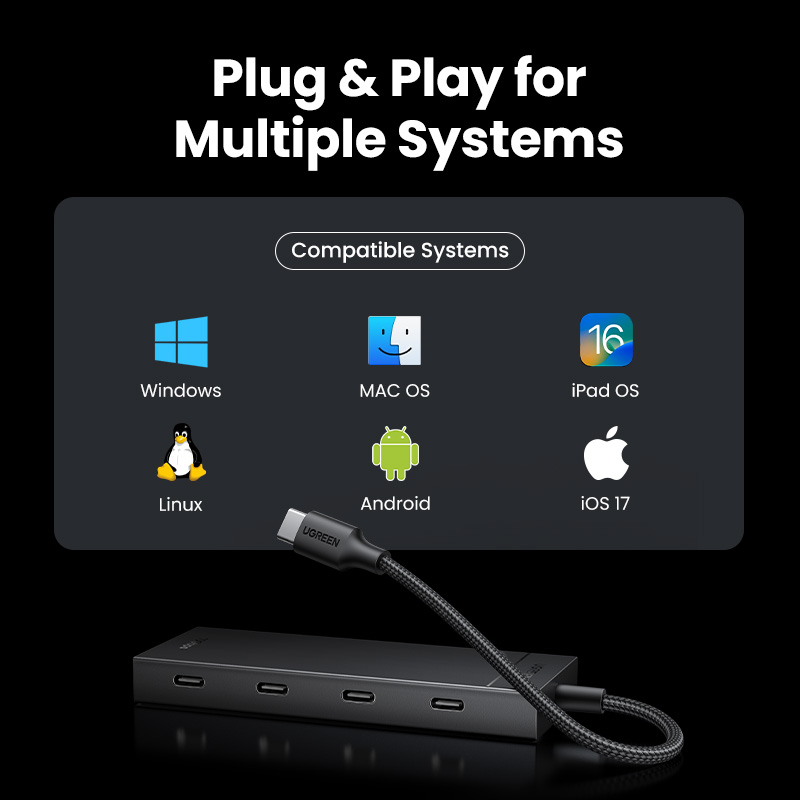 UGREEN USB C HUB 10 Gb/s Type-C 3.2 Gen2 Rozdzielacz USB USB C USB A Hub 4 porty USB 3.2 do MacBooka Pro Air Adapter wieloportowy typu C