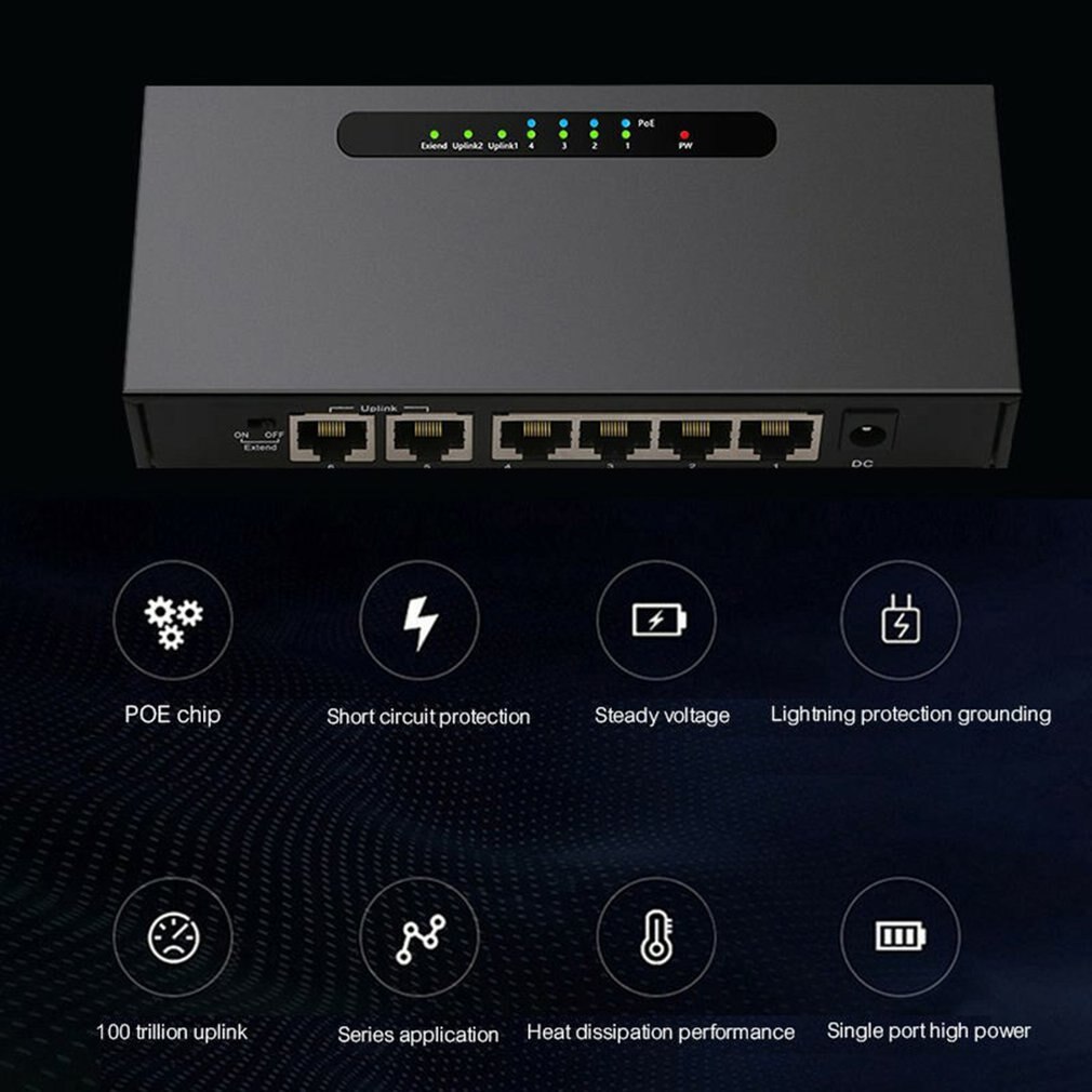 6 Ports POE Switch 52V Power Over Ethernet Network Switch 4 PoE Switch Injector for IP camera/Wireless AP/CCTV Camera System