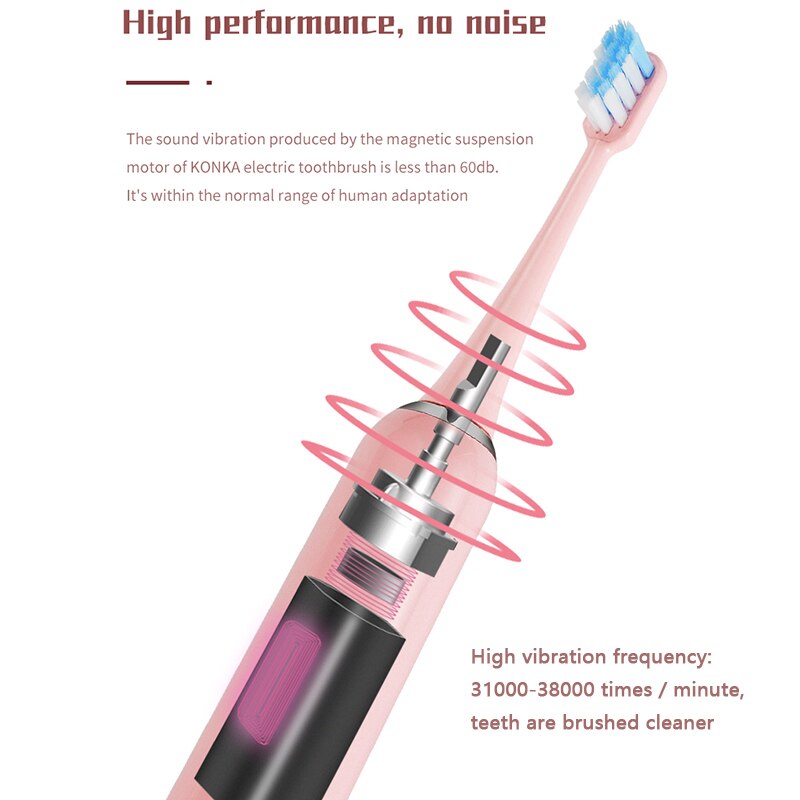KONKA Electric toothbrush Soft hair Adult sonic vibrating toothbrush Automatic smart toothbrush Body washing toothbrush