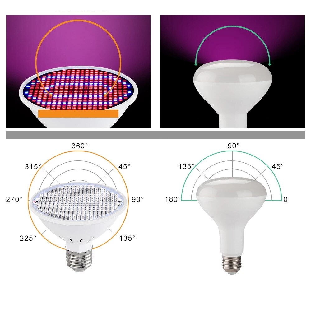 Led Grow Bulb E27 MR16 GU10 110V 220V Full Spectrum LED Plant Hydroponic Growth Light Phyto Lamp Indoor Lighting Flower Seedling