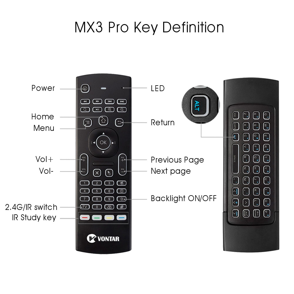 MX3 Mini Wireless Keyboard Air Mouse mx3 pro Backlit Smart voice Remote Control 2.4GHz IR Learning For Android TV Box H96 MAX X3