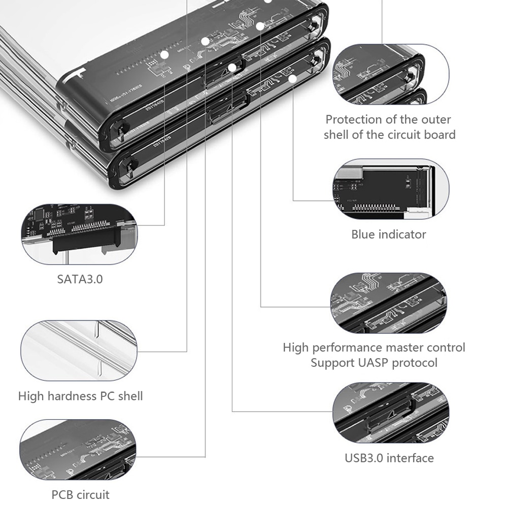 5Gbps haute vitesse 2.5 pouces SATA HDD SSD USB 3.0 boîtier de disque dur Mobile pour PC