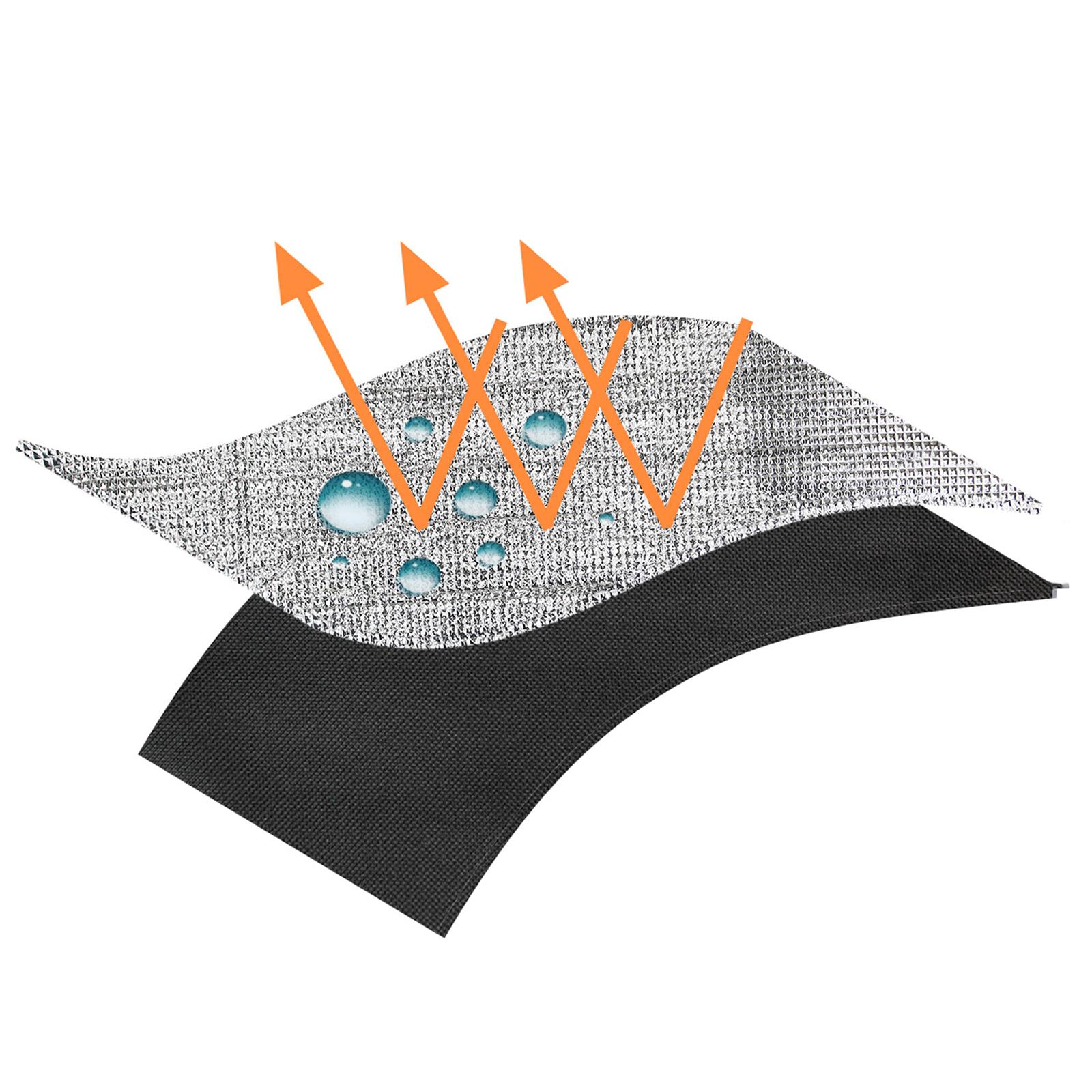 1Pair RV Door Window Shade Cover 15.94x24.41inch UV Sun and Heat Reflector Double-Layer Sun Shade Fit for Trailer Travel Camper