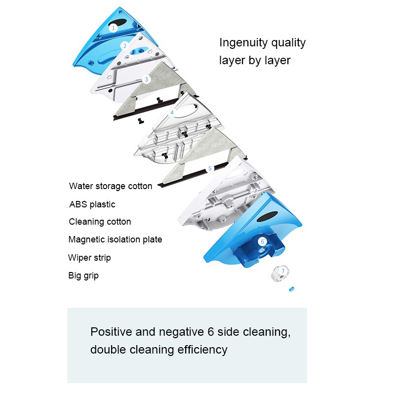 5-25MM Magnetic Window Cleaner Double Side Glass Washer Brush Window Wiper Clean Surface Home Bathroom Kitchen Cleaner Tool