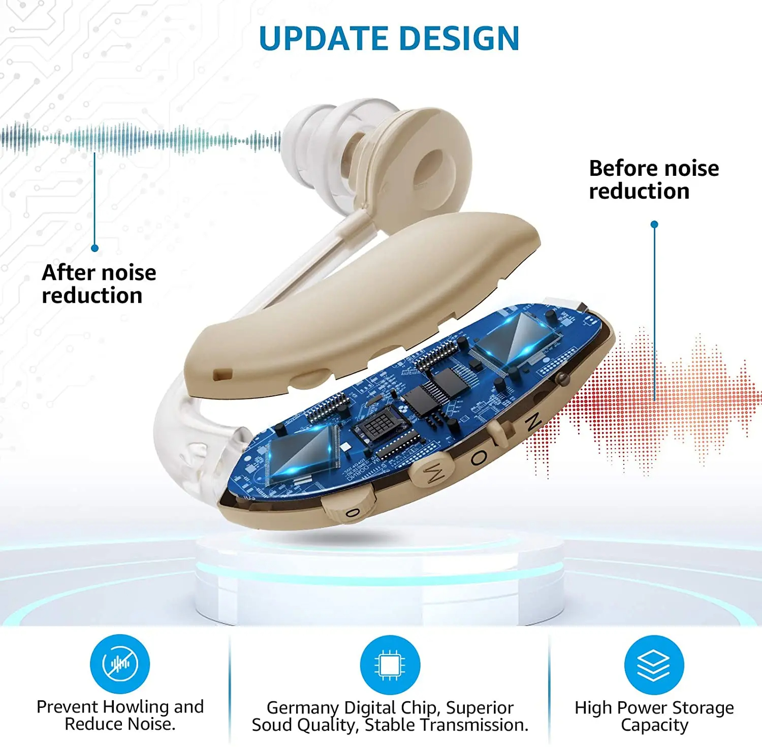 best Hearing Aids Rechargeable Hearing Aid For Elderly Deafness Mini Digital Sound Amplifier Severe Hearing Loss Ear Aid