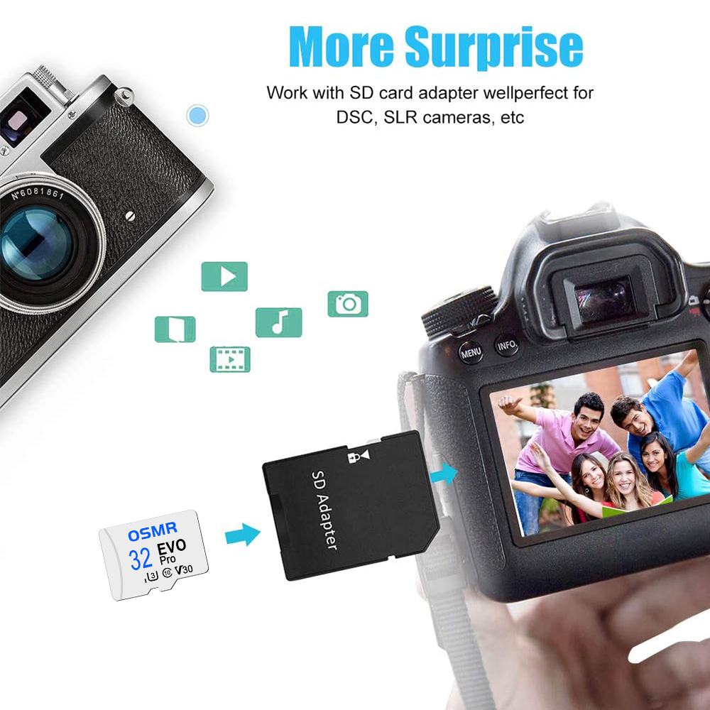 Biała karta Mini SD 64 GB 32 GB Karta pamięci Flash 128 GB Karta Micro do smartfona Tablet Aparat fotograficzny Sklep samochodowy Muzyka Klasa 10 Telefon TF