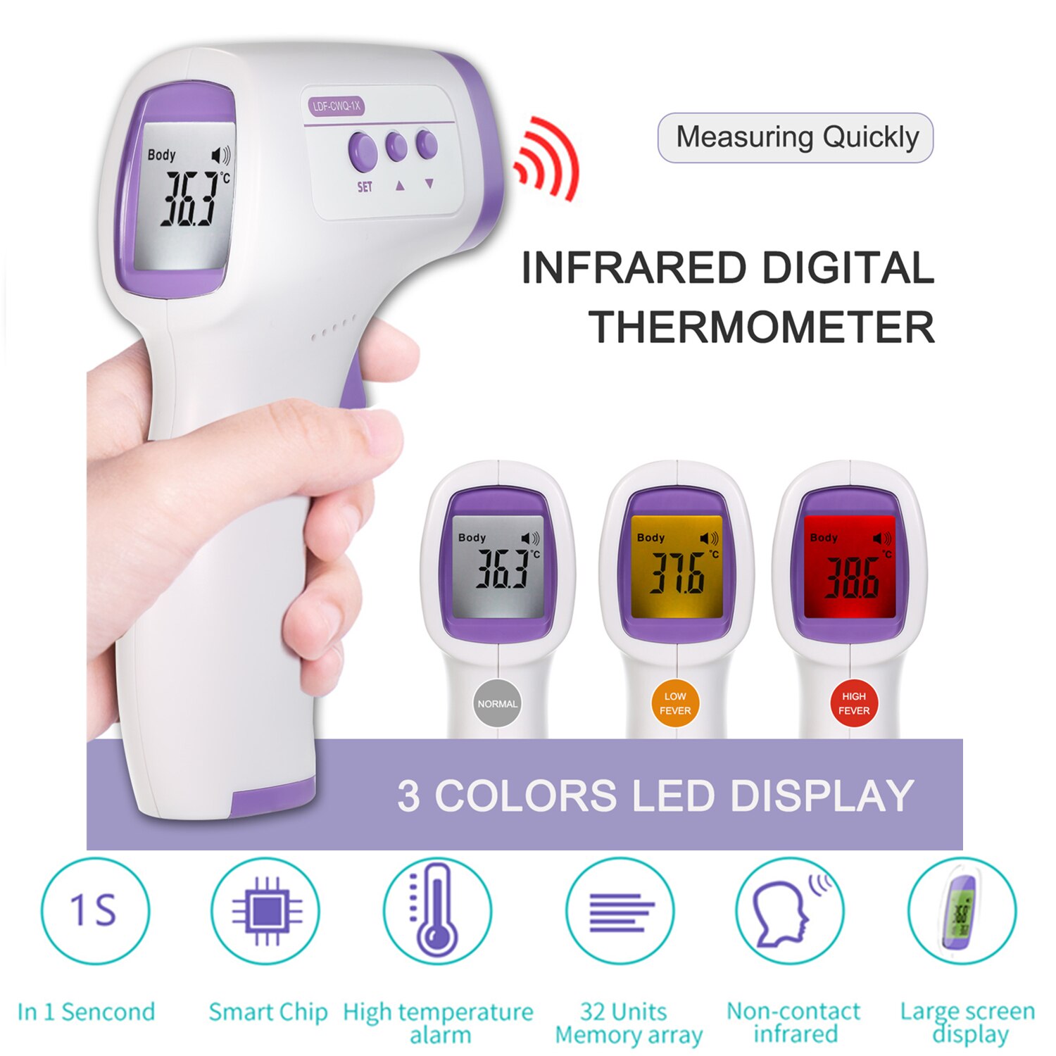 Forehead Thermometer Non Contact Infrared Thermometer Fever Digital Measure Tool for Baby Adult Body Temperature Measurement: Type 1