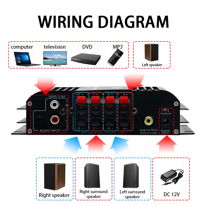 S-269 Sound Amplifiers Bluetooth Digital Amplifier for Home Car Karaoke 4 Channel HiFi Stereo AMP FM USB Remote Control
