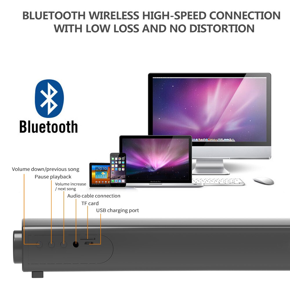 Youxiu Bluetooth Speaker Home Theater Systeem Luidspreker 3D Hifi Stereo Surround Soundbar Ondersteuning Audio Tf Card