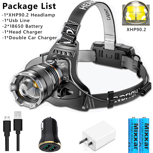 ZK40 30000LM Upgrade Headlamp Sensor XHP90 Fishing Headlight 18650 Battery Flashlight USB Rechargeable Head Lights Torch Lantern: changeable / Silver