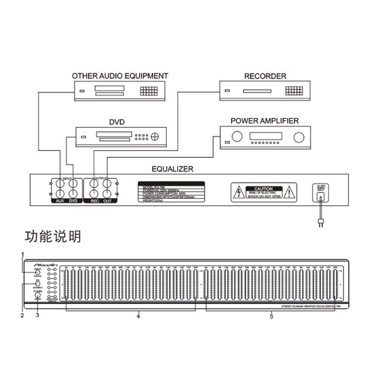 40-Segment Stereo Eq Professionele Audio Equalizer, dual 20-Segment Prestaties Stage/Ktv Bluetooth Koorts Audio Equalizer