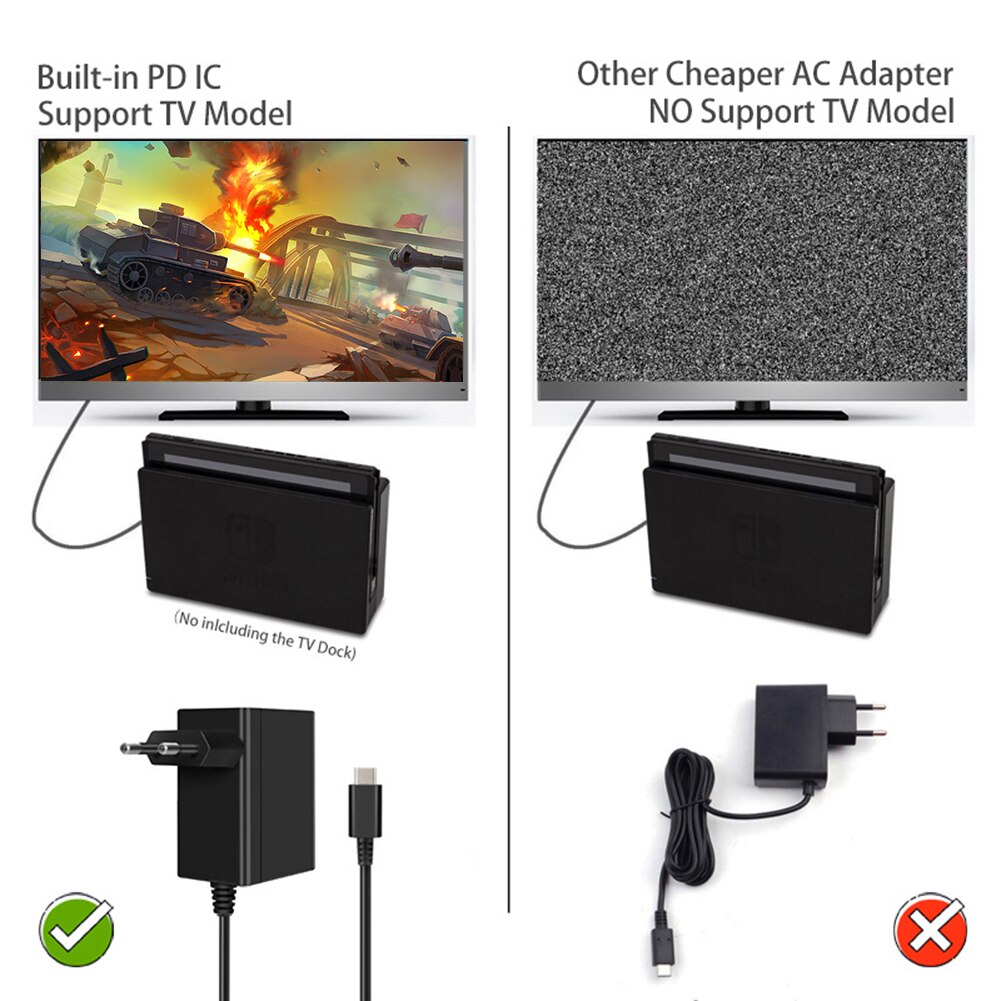Eu/us stik ac adapter oplader til nintendo switch ns spilkonsol væg rejse hjem 5v 2.6a hurtig opladning usb type c strømforsyning