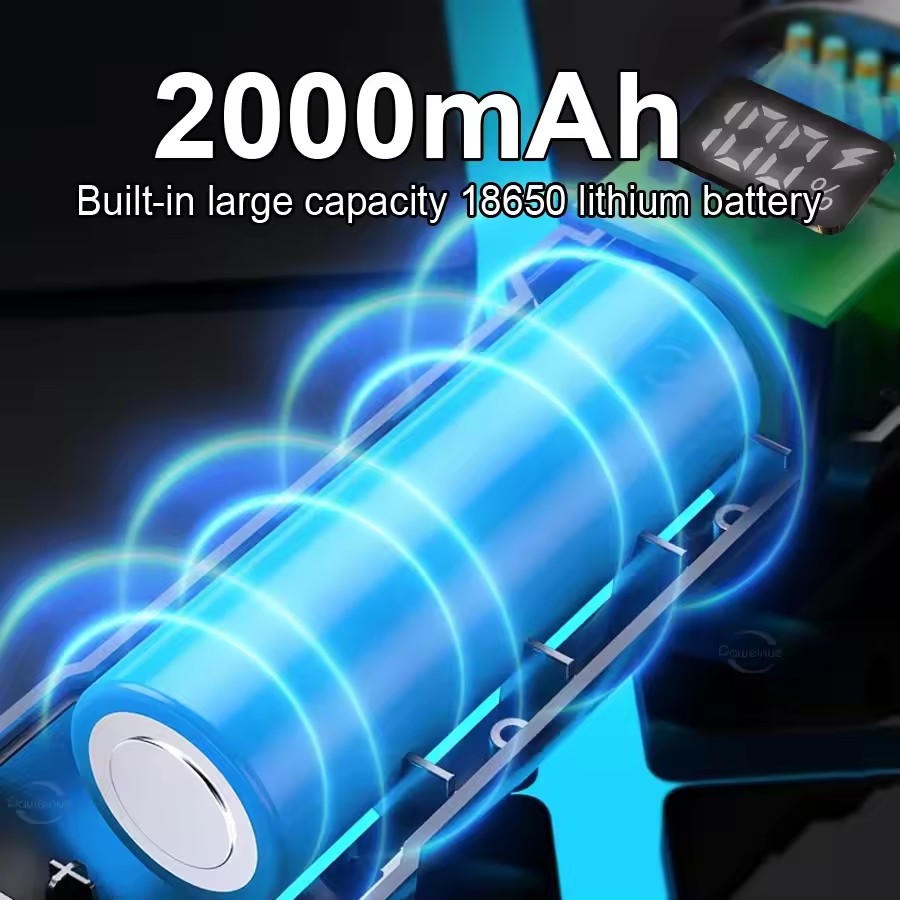 Højtydende led-lommelygter med indbygget batteri, usb-genopladelig, stærk håndlampe, multifunktionel lommelygte til nødcamping