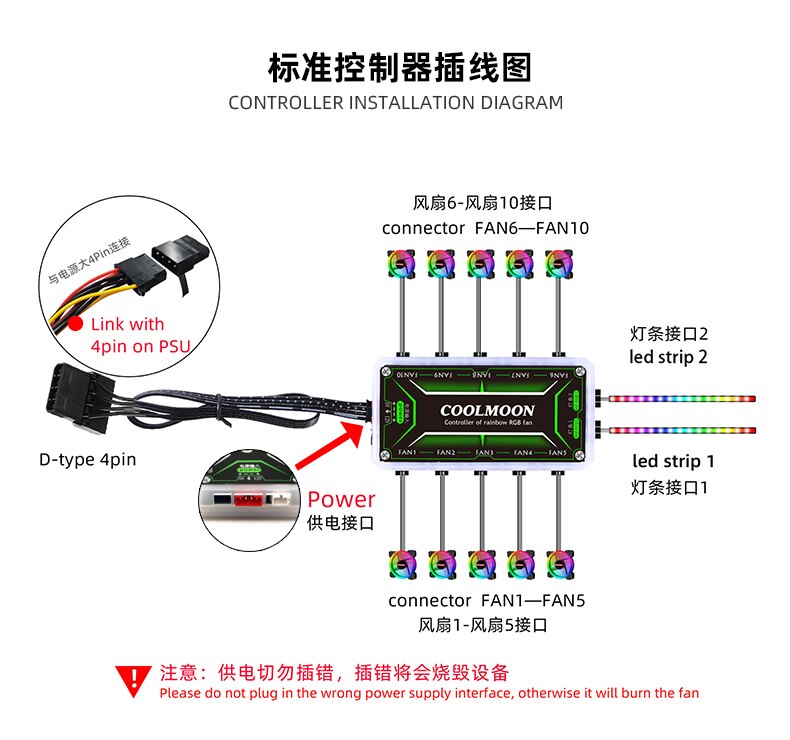 COOLMOON RGB Fan Lighting Music Controller Chassis Desktop Computer Case Fan Controller RF Remote Control