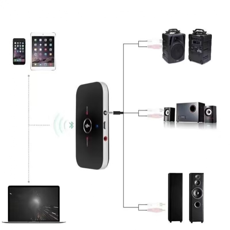 Bluetooth-bilstereo-sender og mottaker trådløs adapter usb-dongle 3.5mm aux rca for tv pc-hodetelefoner hjemmestereo