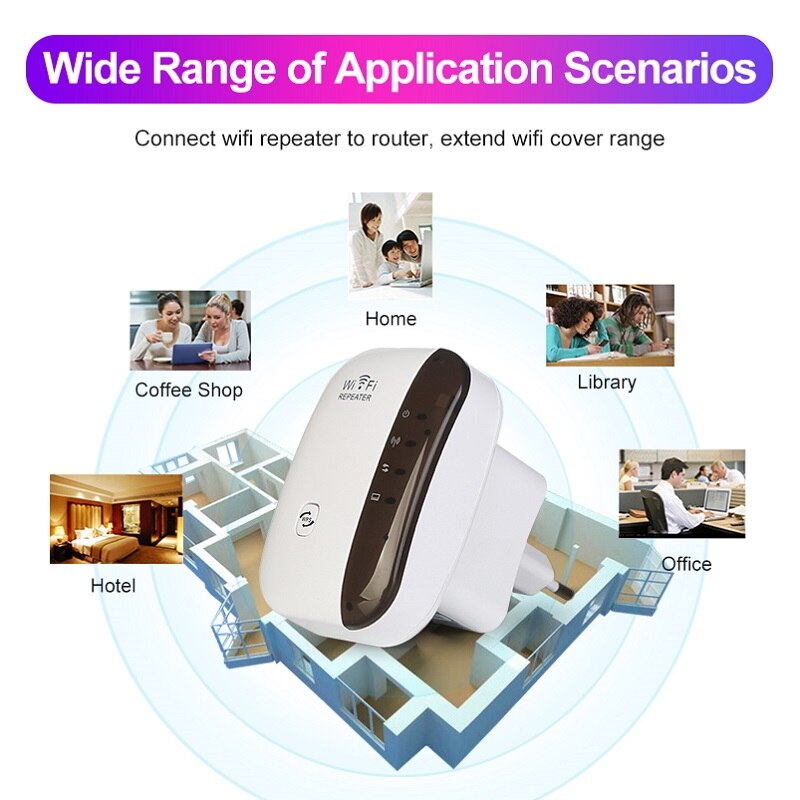 2.4Ghz Wifi Singal Repeater Wifi Ultraboost 300Mbps Wifi Router Cover Range Expander Wifi Signaal Booster 300Mbps Wifi booster