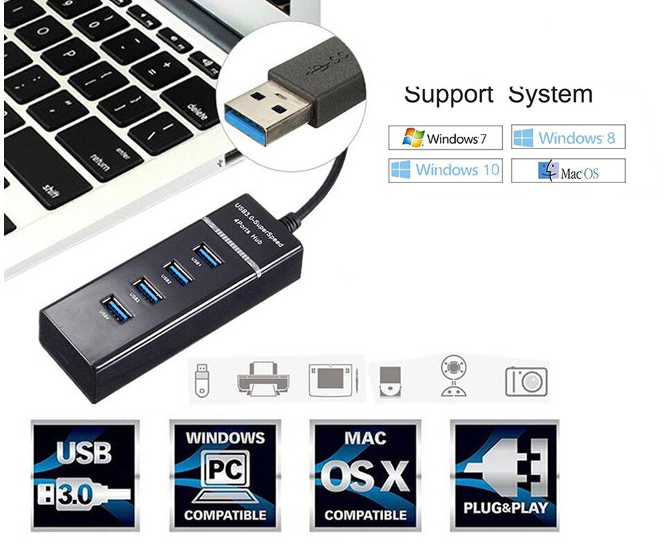 Extension de l'adaptateur usb ps4 3.0 hub usb extension du Port USB ps4 pour PlayStation 4 pour iMac, XPS, Surface Pro, Windows, Mac OS