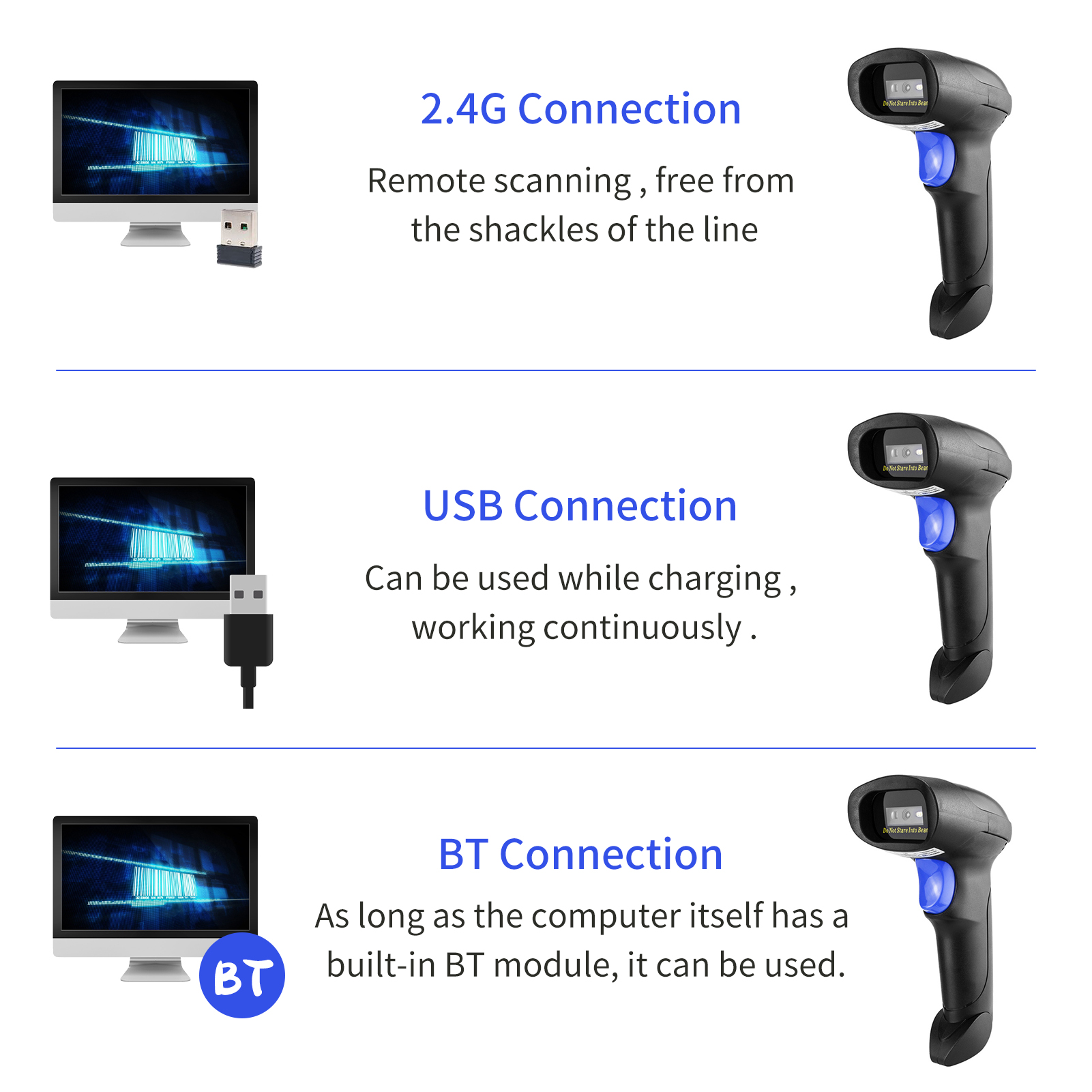 2.4G Wireless 1D 2D Barcode Scanner USB Wired BT Connect Bar Code Reader Handheld Scanner Manual Trigger Scanning for Warehouse