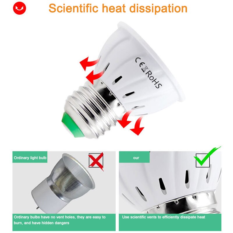 E27 Led Plant Groei Volledige Spectrum Lamp 80Leds 220V Hydrocultuur Plant Groei Lamp Ultraviolet Indoor Verlichting Plantengroei lamp
