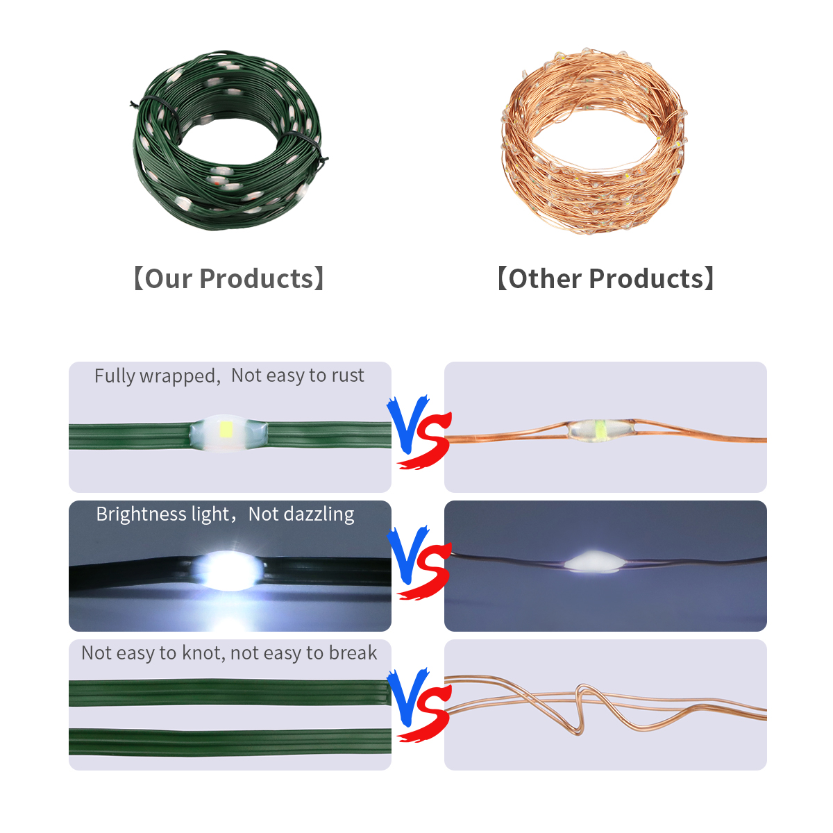 Udendørs grøn tråd led julelys 220v eu guirlande hjem haveindretning led fe lyskæde juletræsdekoration