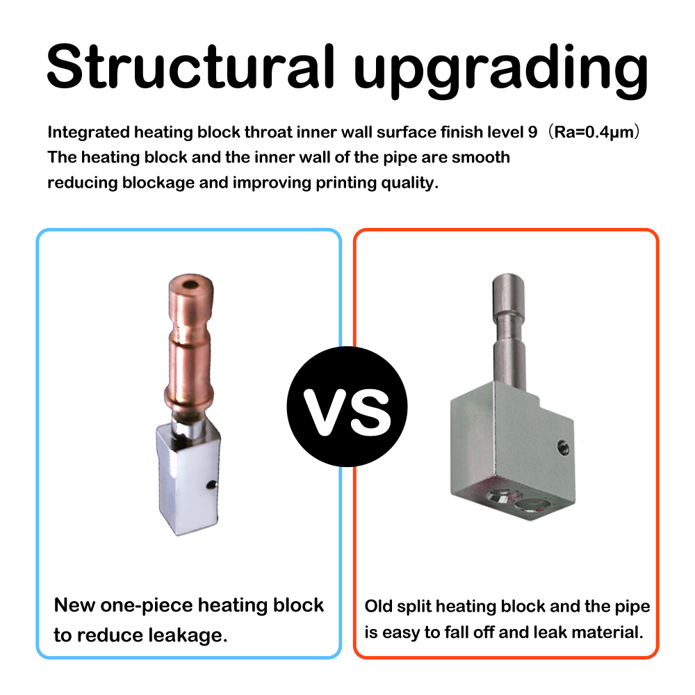 per Anycubic Kobra S1 Hotend ceramica Nuovo aggiornamento Hotend per Kobra S1 Combo testa S1C Stampante 3d 24V 48W 200K Riscaldamento rapido 300 ℃