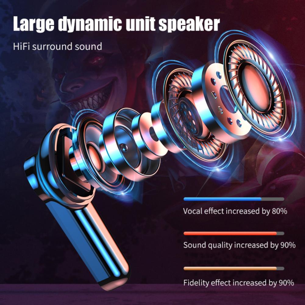 M28 BT5.1 Fone Sem Fio Bluetooth-compatível com Fone de ouvido de Alta Fidelidade de Som Sem Fio In-ear Fones de Ouvido Fones De Ouvido наушники беспроводной