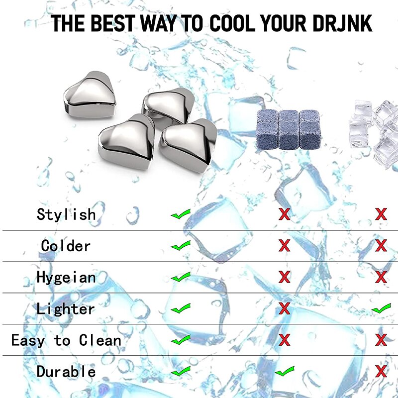 4 Stuks Hartvormige Rvs Herbruikbare Ice Cube Tray... Grandado