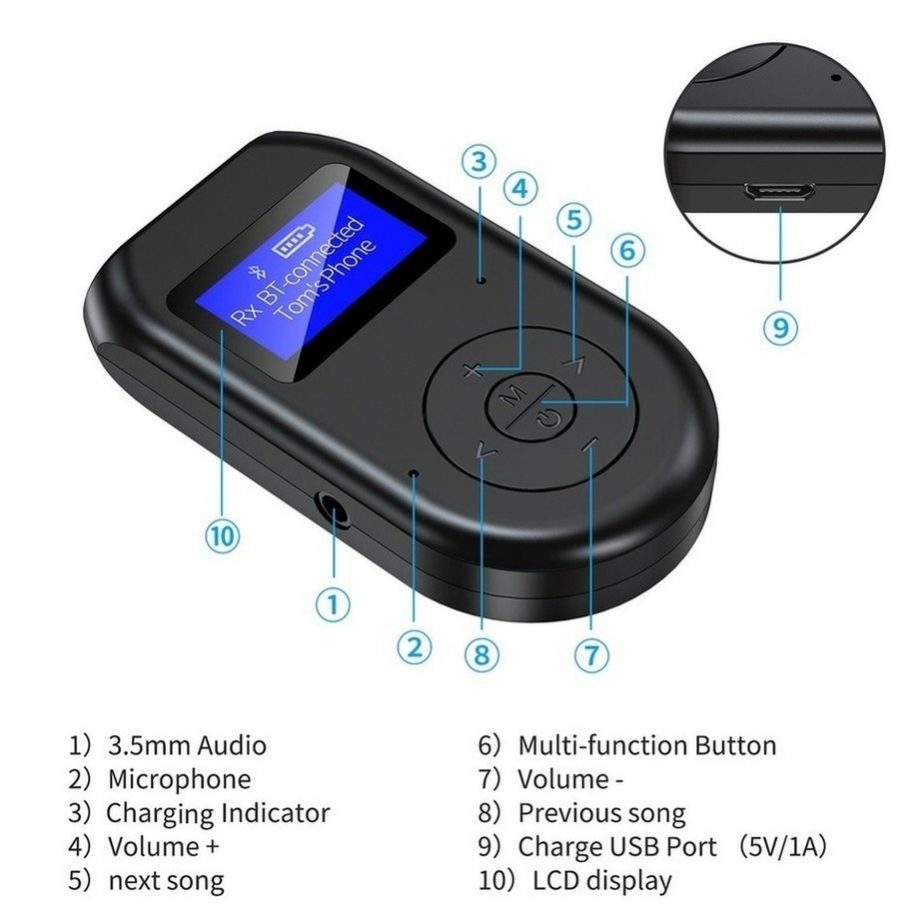 PzzPss Bluetooth 5.0 Transmitter Receiver 3 in 1 Wireless Bluetooth V5.0 Adapter With Display Screen Low Latency Audio Adapter