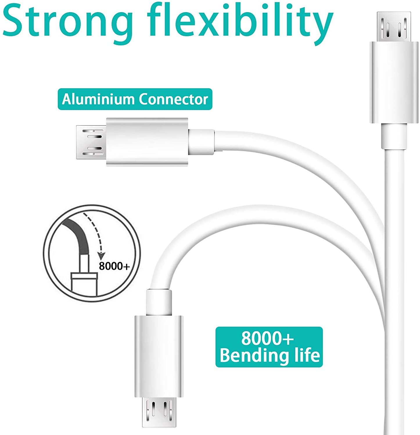 Micro Usb Kabel Android Charger Cable Fast Charge Voor Huawei Y7 Y9 Honor 8S 8A 8C 8X 7S 7A 7C 7X 6A 6X 10 20 9 Lite 20i 10i 9i