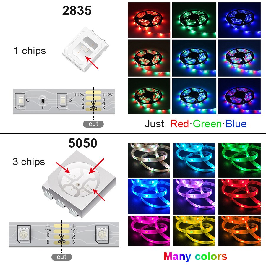 BESTOPE Bluetooth LED Strip Lights 20M RGB 5050 SMD Flexible Ribbon Waterproof RGB LED Light 5M 10M Tape Diode DC 12V Control