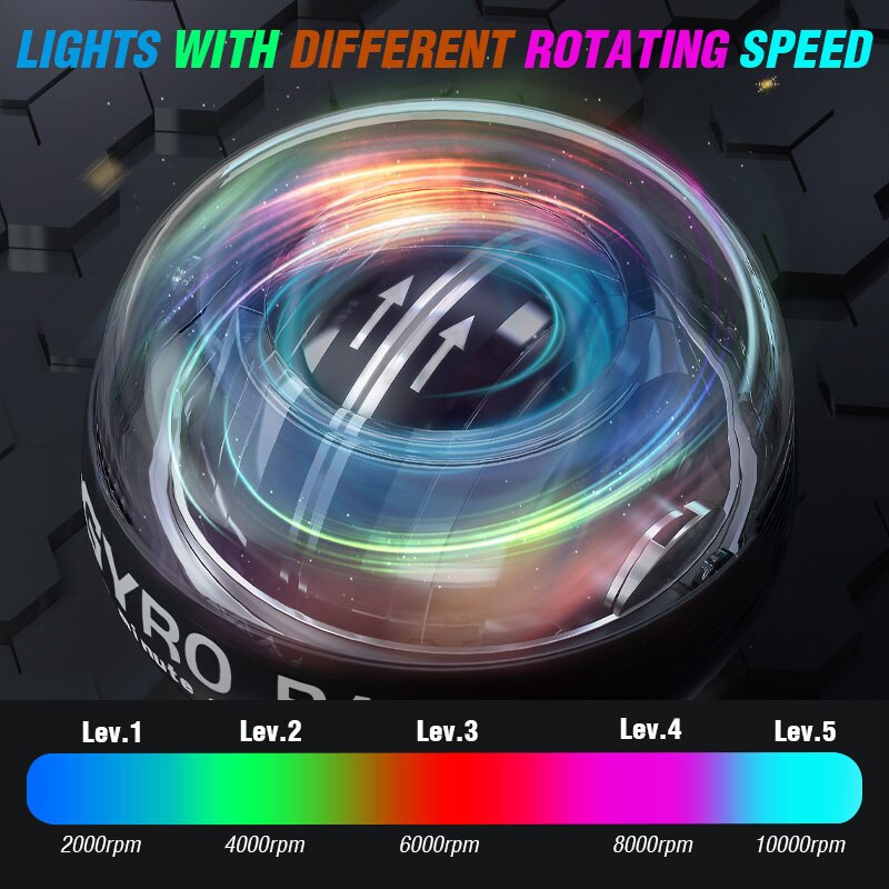 Rainbow LED Self Start Power Ball Gyro Mute Metal 100Kg Muscle Wrist Force Trainer Relax Gyroscope PowerBall Gym Exerciser