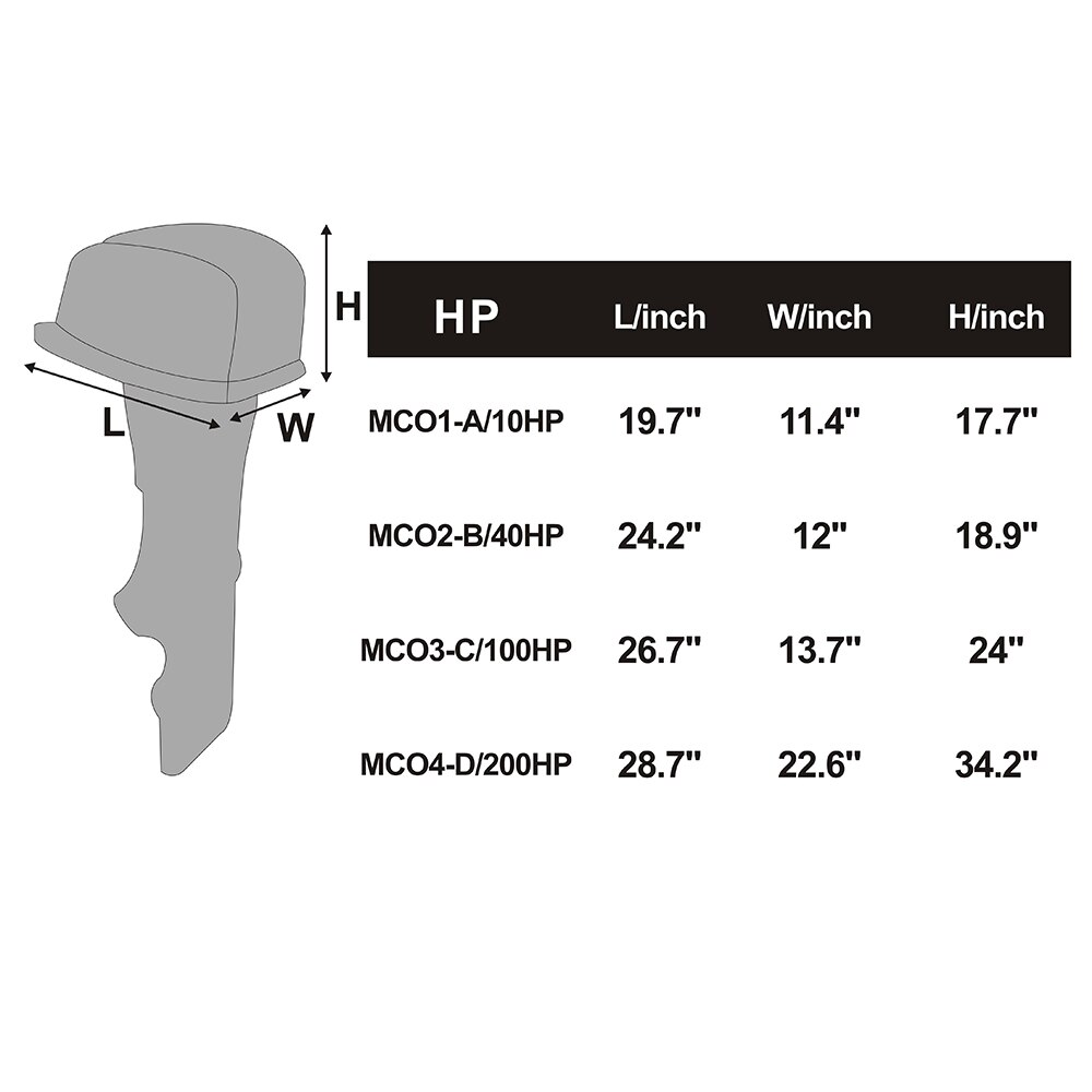 600D PU Coated,Heavy Duty ,Half Outboard Motor Boat Cover Fits Motors 40 HP, MC-02
