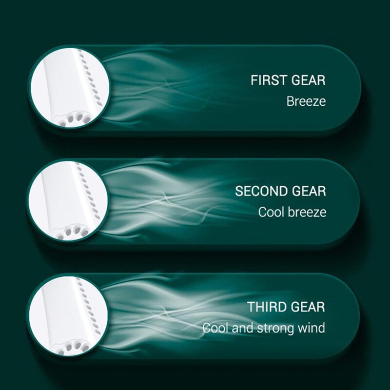 mini USB lato szyja przenośny Fand wentylator z pałąkiem na kark 360 okrągły miękki wiatr wiatrak chłodzący USB ładowanie urządzenia podróżnego leniwy Sporty