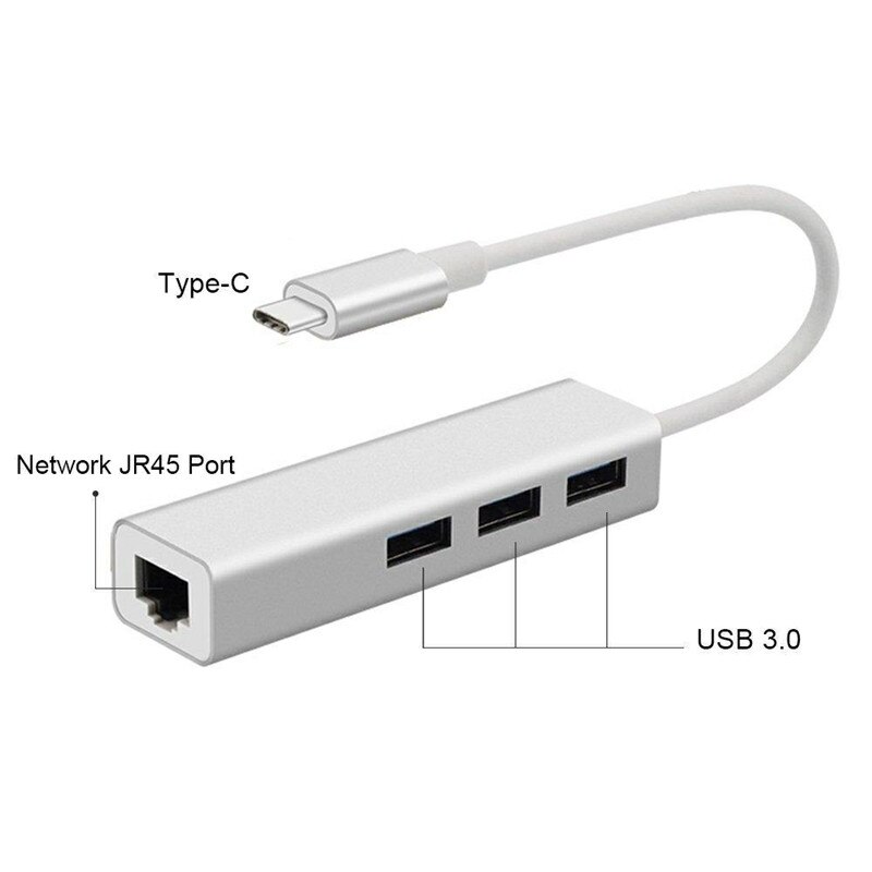 Basix Usb C Hub Usb C Ethernet Adapter Naar Ethernet 1000Mbps RJ45 Lan Adapter USB-C Netwerkkaart Gigabit Internet voor Macbook Pro