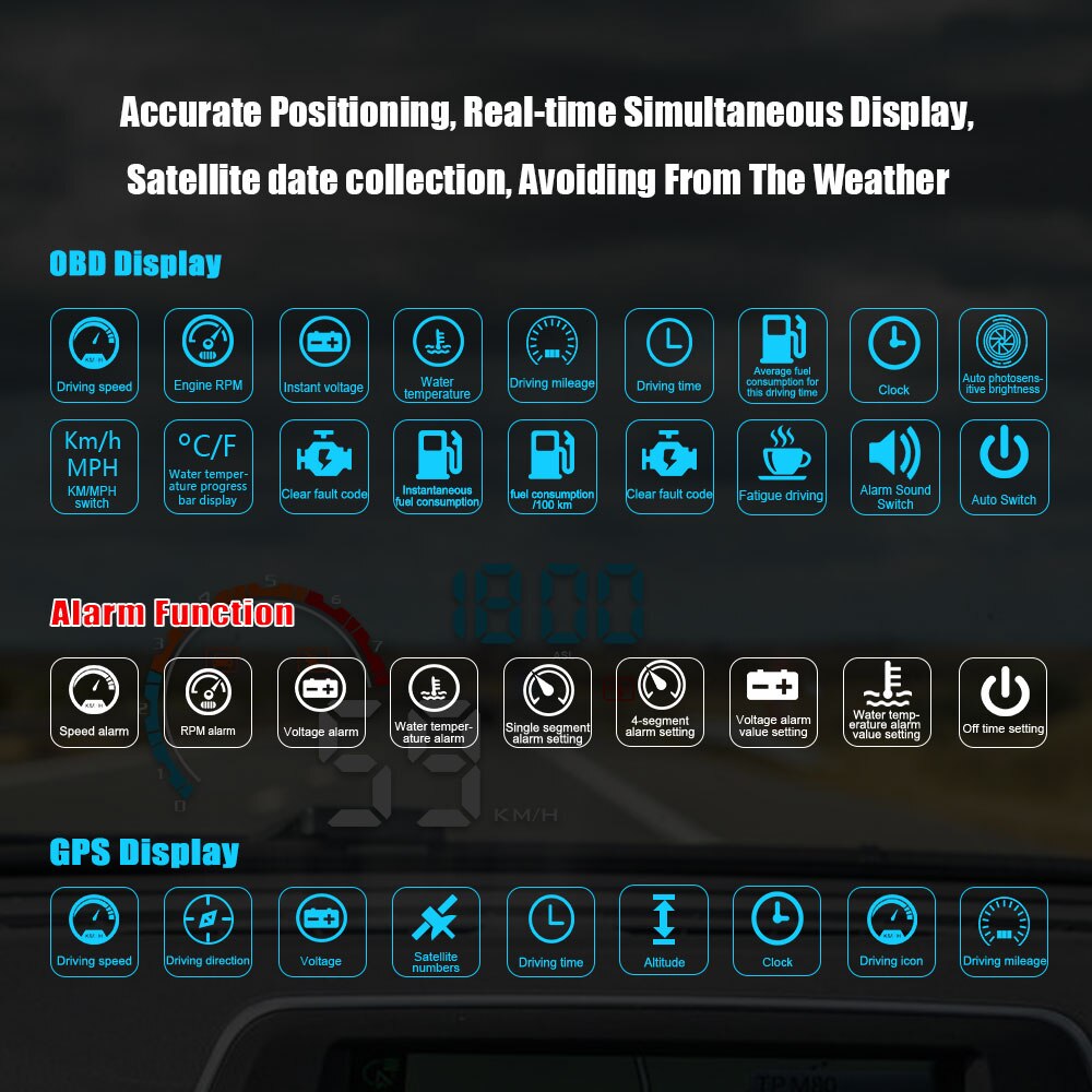 D2500 HUD GPS OBD Head-Up Display Auto-styling Hud Display Überdrehzahl Warnung Windschutzscheibe Projektor Alarm System Universal auto