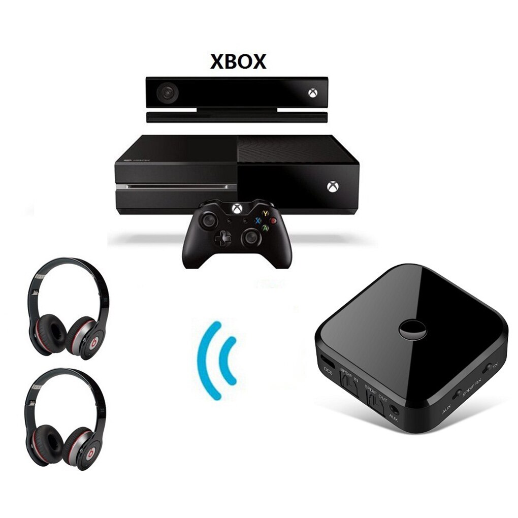 Bluetooth 5.0 HD Audio Transmitter Receiver Supports 3.5mm AUX SPDIF Digital TV Wireless Adapter