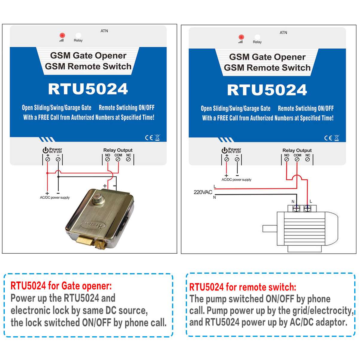 RTU5024 2G Gsm Relais Sms Call Afstandsbediening Gsm Gate Opener Schakelaar Met Antenne Voor Parking Toegangscontrole