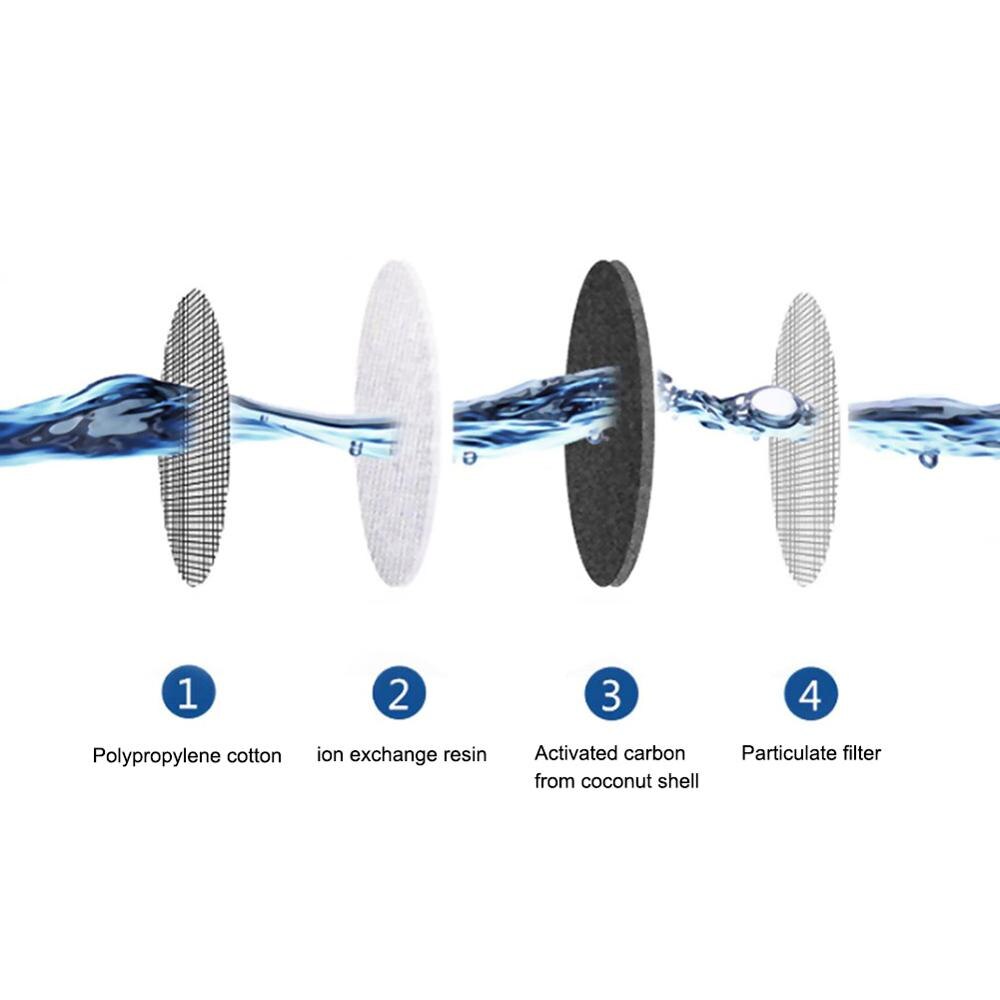 Net Kettle Filter Household Kitchen Second Generation Activated Carbon Filter Filter To Improve Water Qualit Remove Scale