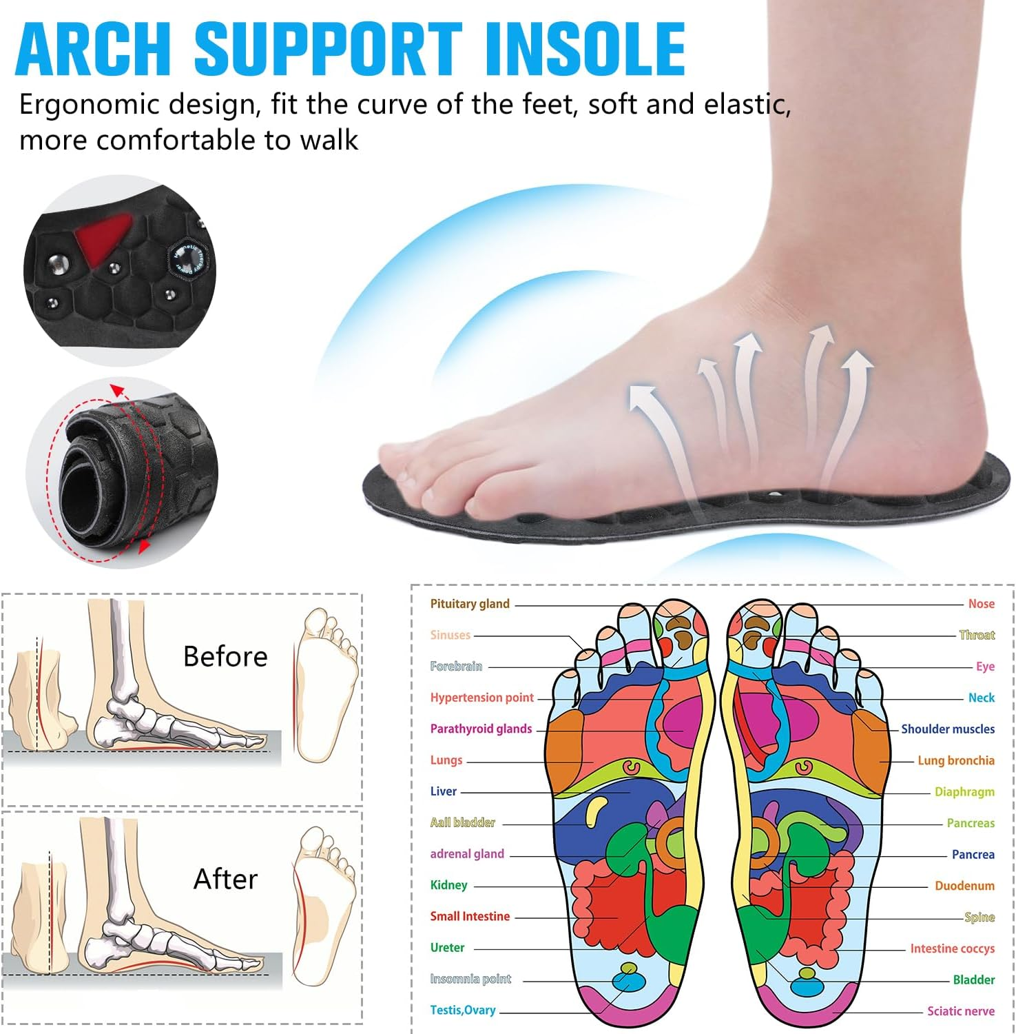Medizinische Magnetische Therapie Sport Einlegesohlen Massage Fuß Gewicht Verlust Abnehmen Akupressur Einlegesohle Anti-müdigkeit Gesundheit Pflege Schuh Pads