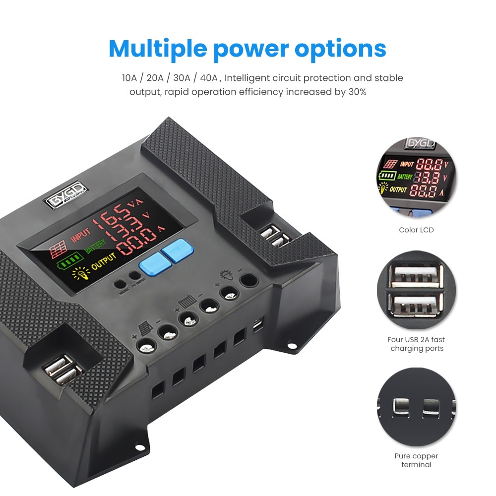 SUNYIMA-controlador de carga Solar de 12V y 24V, controlador de carga Solar de 10A, 20A, 30A, 40A, PWM, regulador de batería de Panel Solar, pantalla LCD de 4 USB